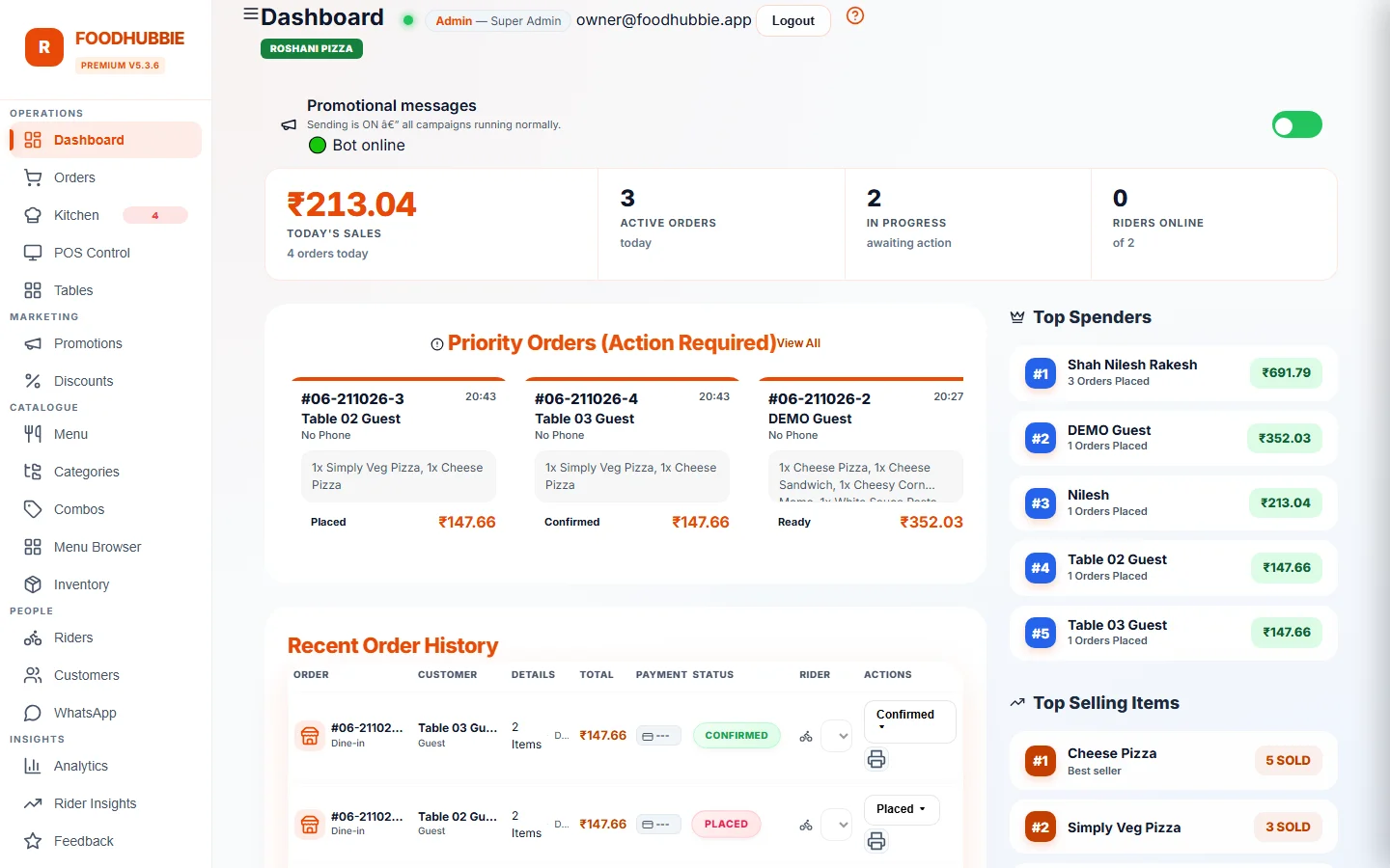 FoodHubbie ERP real-time command center dashboard
