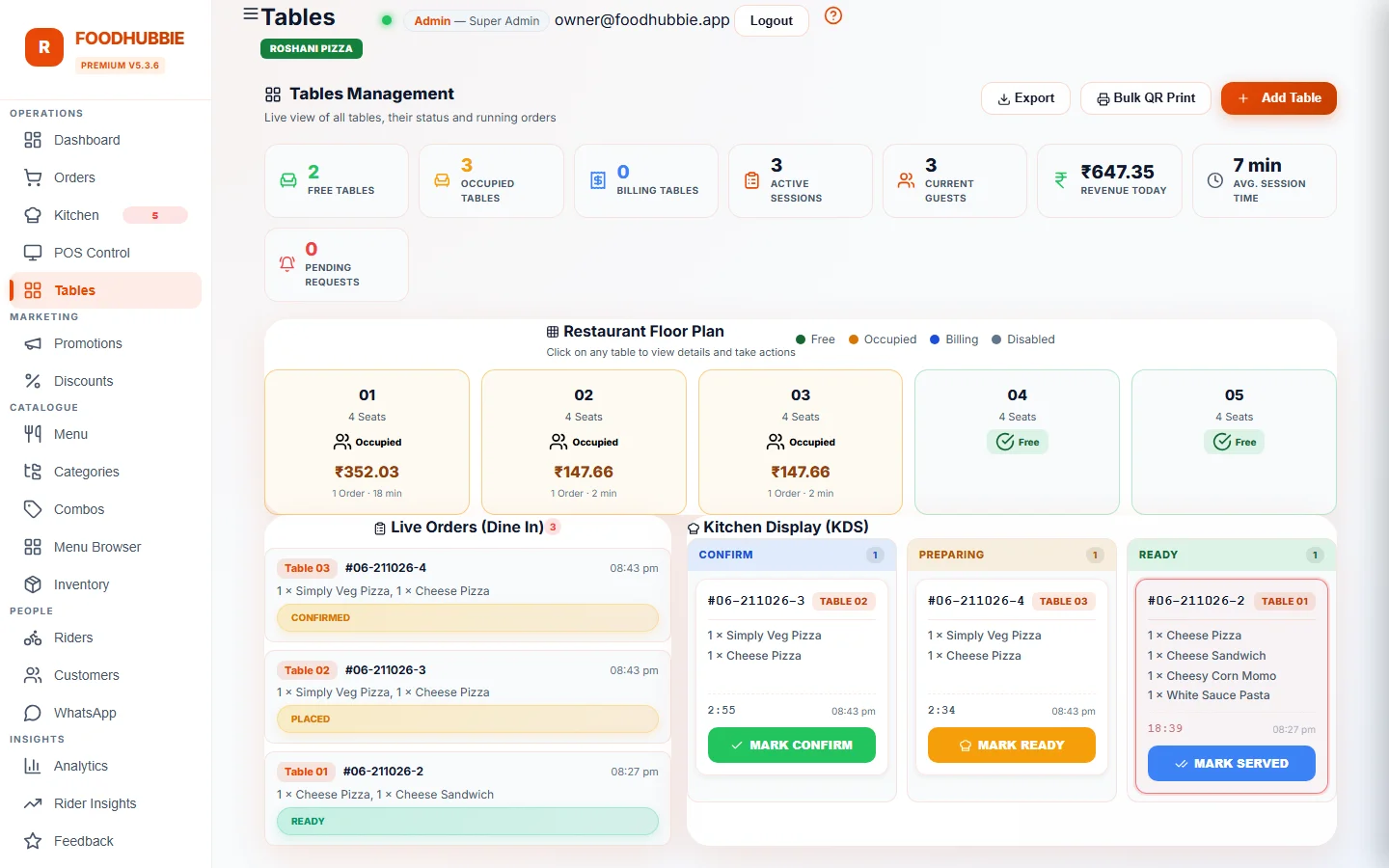 FoodHubbie ERP table management — table sessions, QR codes, multi-bill groups